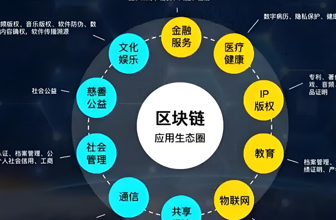 欧网交易平台